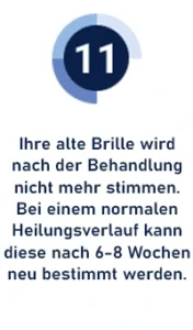 Nach der OP - Punkt 11