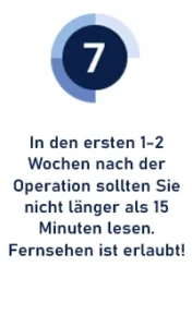 Nach der OP - Punkt 7
